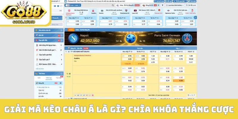 Giải mã kèo châu Á là gì? Chìa khóa thắng cược