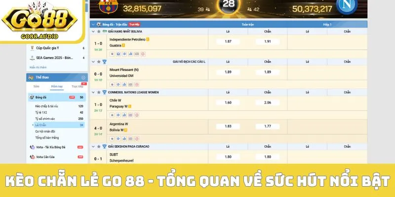 Kèo chẵn lẻ Go 88 - Tổng quan về sức hút nổi bật
