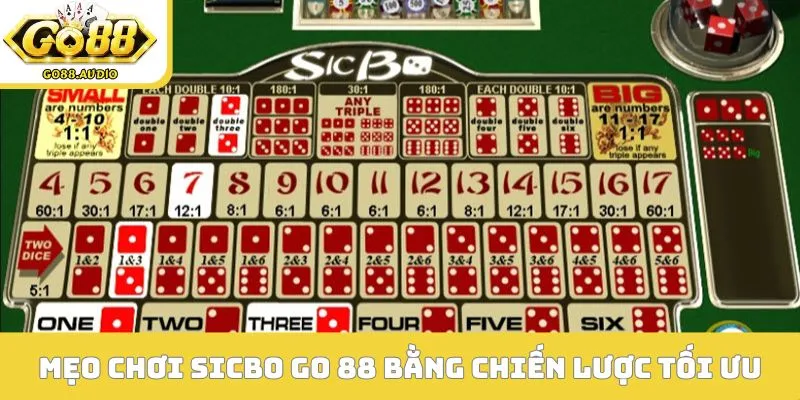 Mẹo chơi sicbo GO 88 bằng chiến lược tối ưu